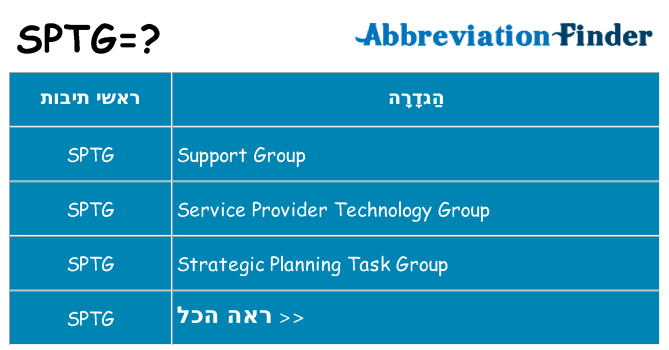 מה הפירוש sptg