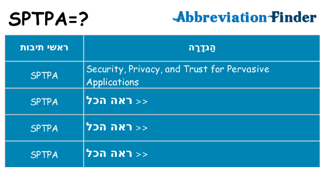 מה הפירוש sptpa