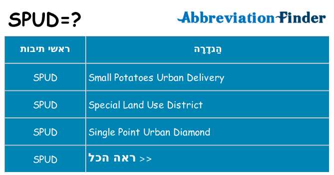מה הפירוש spud
