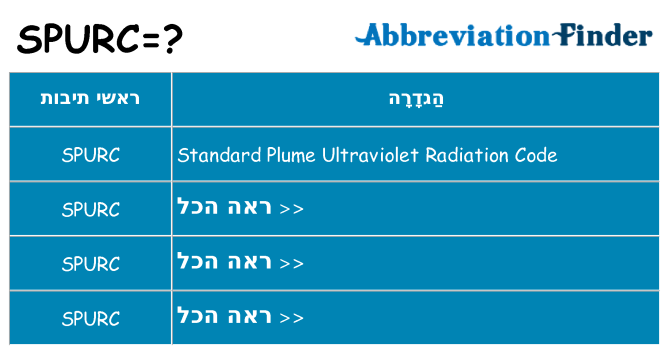 מה הפירוש spurc