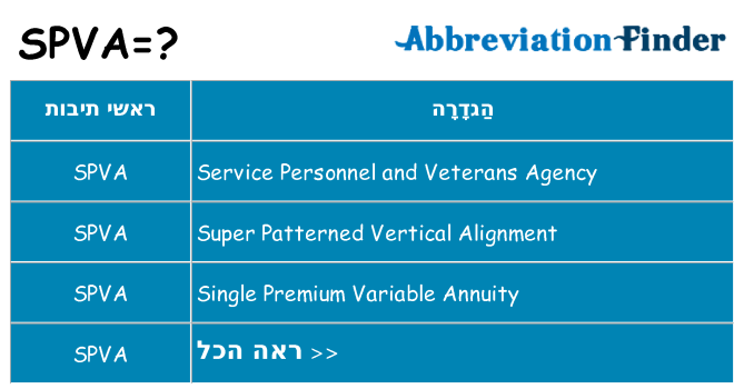 מה הפירוש spva