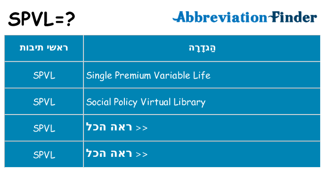 מה הפירוש spvl