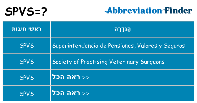 מה הפירוש spvs