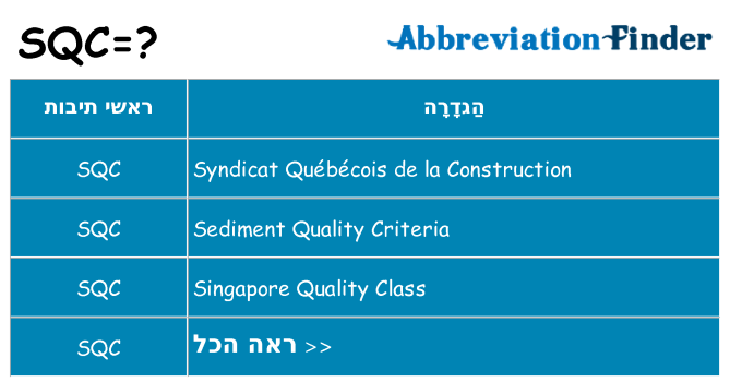מה הפירוש sqc