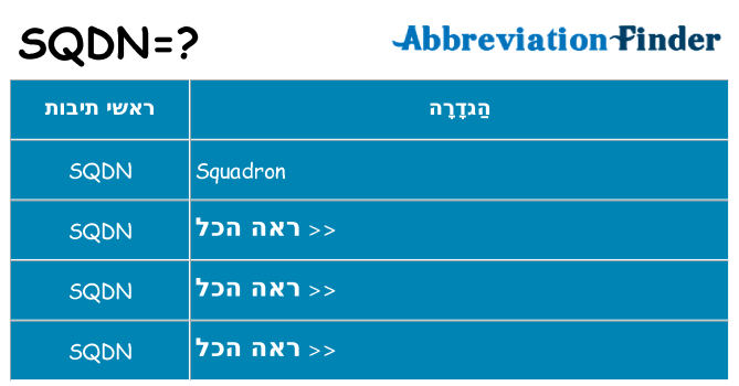 מה הפירוש sqdn