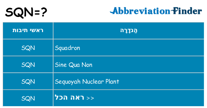 מה הפירוש sqn