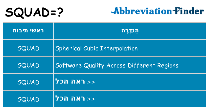מה הפירוש squad