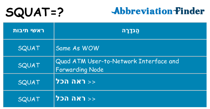 מה הפירוש squat