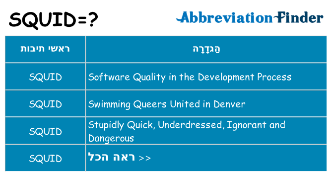 מה הפירוש squid