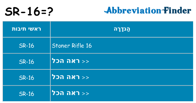 מה הפירוש sr-16