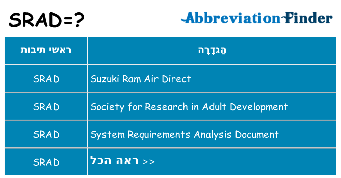 מה הפירוש srad