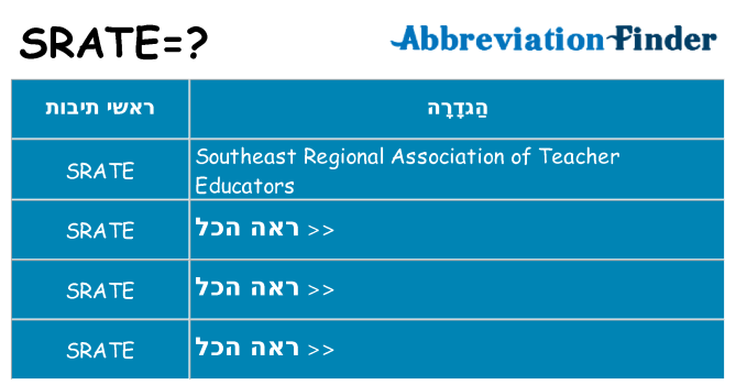 מה הפירוש srate