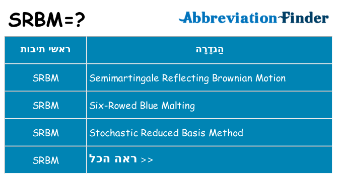 מה הפירוש srbm