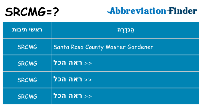מה הפירוש srcmg