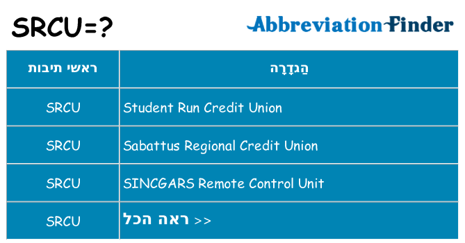 מה הפירוש srcu