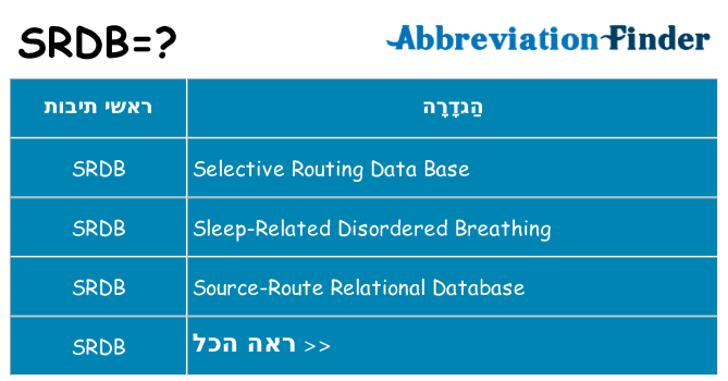 מה הפירוש srdb