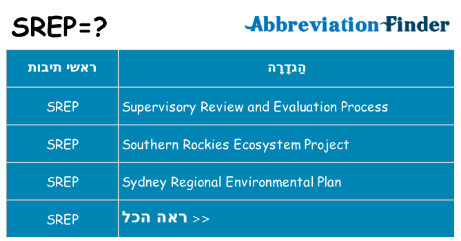 מה הפירוש srep