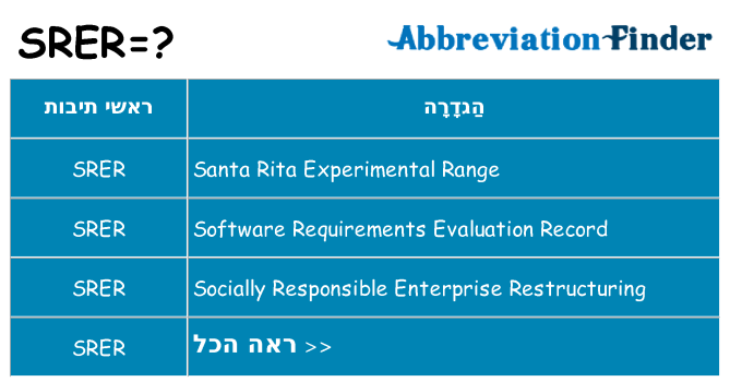 מה הפירוש srer