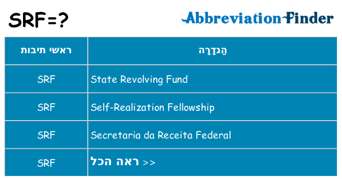 מה הפירוש srf
