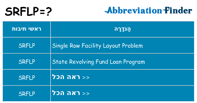 מה הפירוש srflp