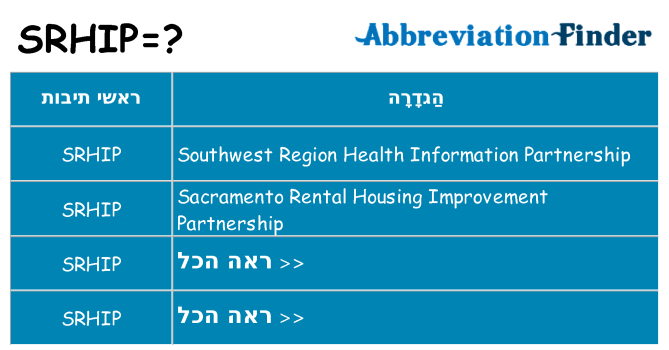 מה הפירוש srhip
