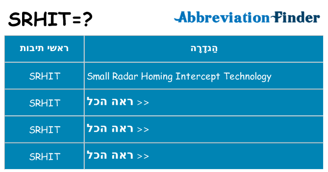 מה הפירוש srhit