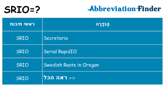 מה הפירוש srio