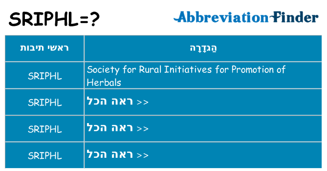 מה הפירוש sriphl
