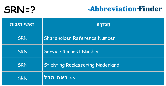 מה הפירוש srn
