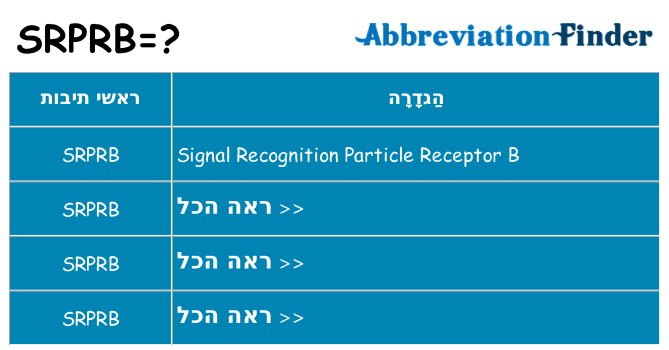 מה הפירוש srprb