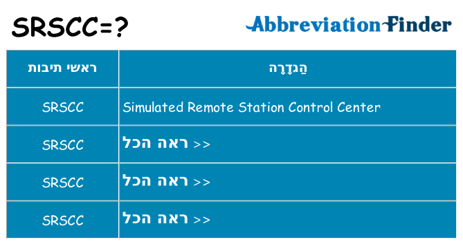 מה הפירוש srscc