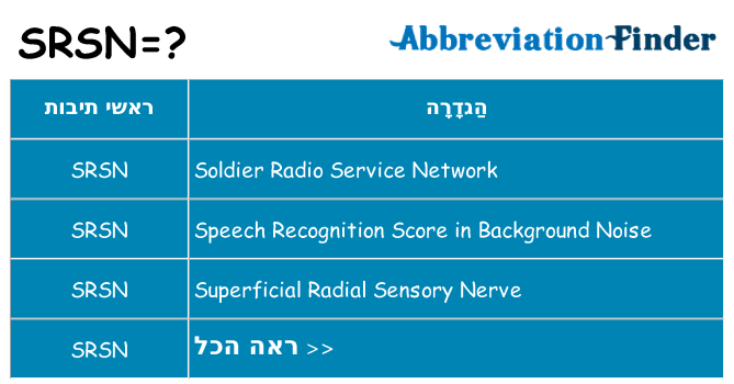 מה הפירוש srsn