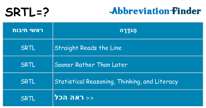 מה הפירוש srtl