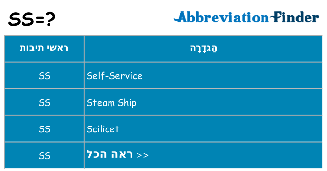 מה הפירוש ss