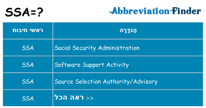 מה הפירוש ssa