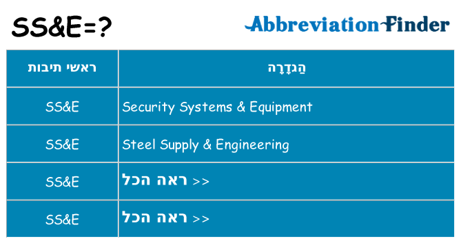 מה הפירוש sse