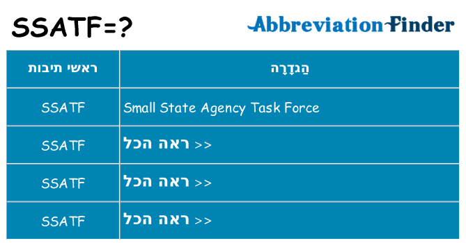 מה הפירוש ssatf