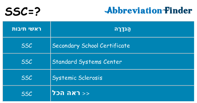 מה הפירוש ssc