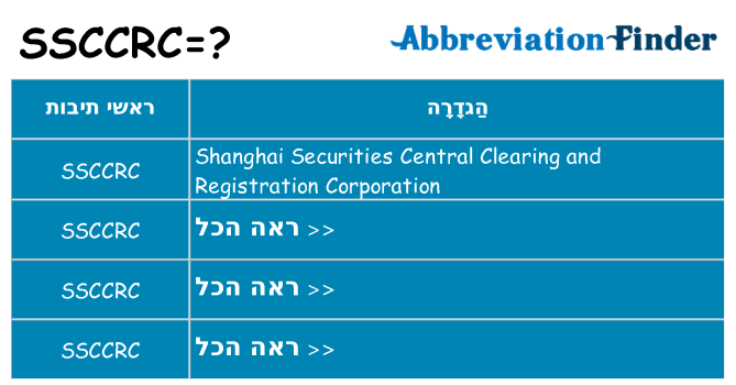 מה הפירוש ssccrc