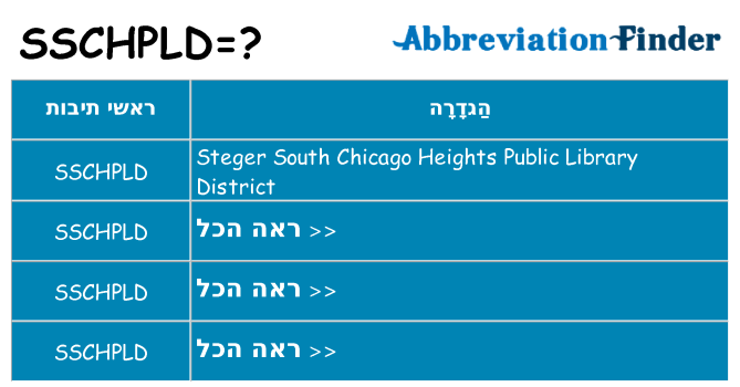 מה הפירוש sschpld