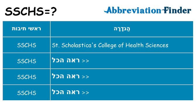 מה הפירוש sschs