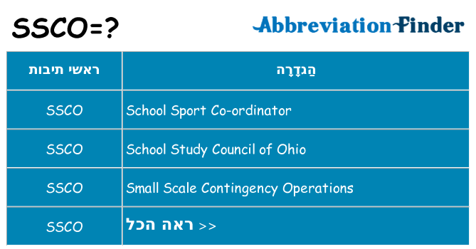 מה הפירוש ssco