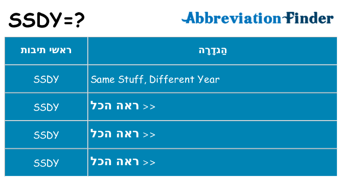 מה הפירוש ssdy