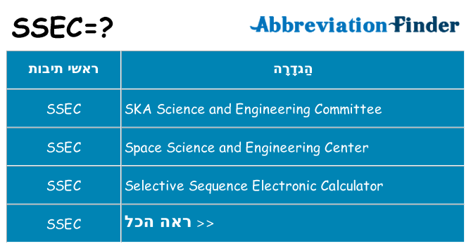 מה הפירוש ssec