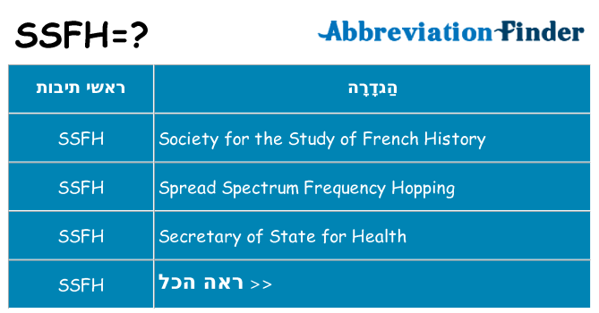 מה הפירוש ssfh