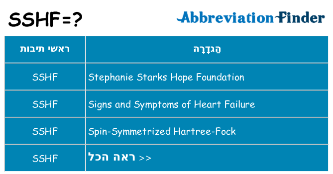 מה הפירוש sshf