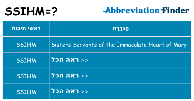 מה הפירוש ssihm