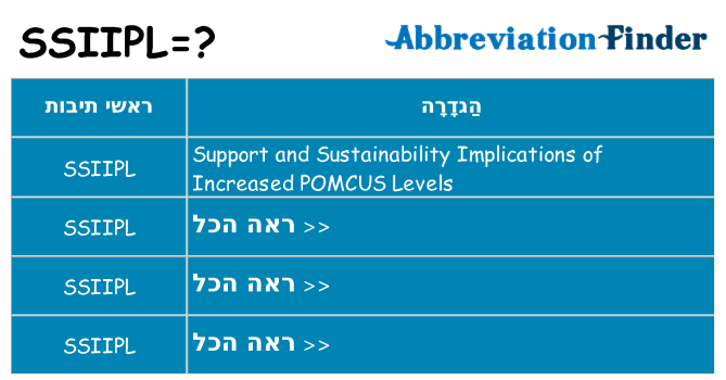 מה הפירוש ssiipl