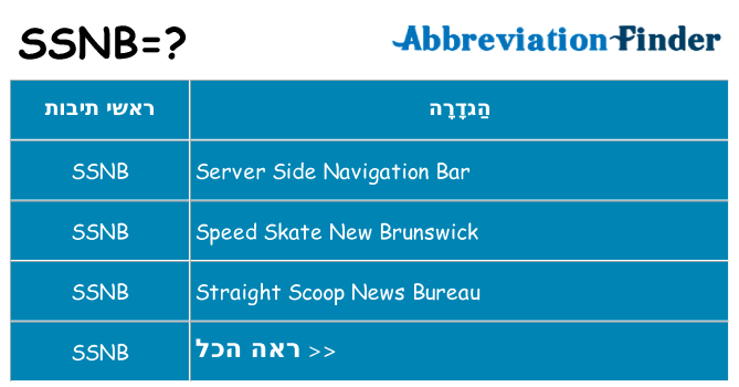 מה הפירוש ssnb
