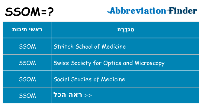מה הפירוש ssom